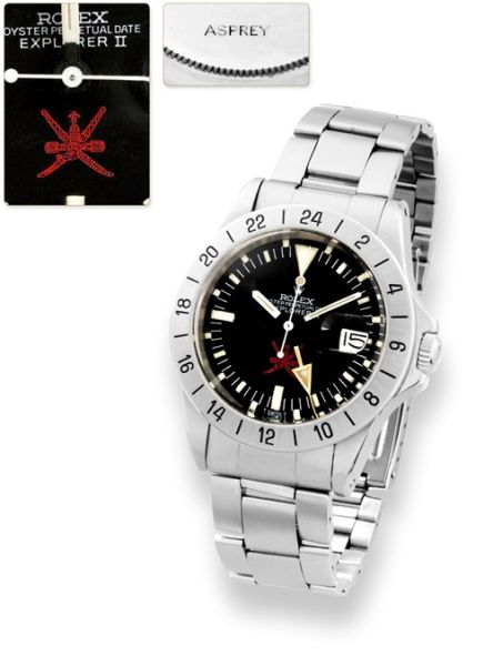 Rolexʿ̽ռʱ